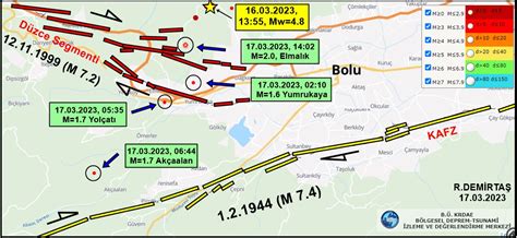 Dr Ramazan Demirtaş on Twitter 16 3 2023 Kızılağıl bolu depremi