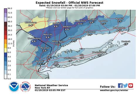 NYC Weather: Latest Forecast As Winter Storm Nears | New York City, NY ...