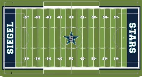 Siegel To Install Artificial Turf On Football Field In Advance Of The