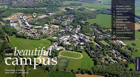 Campus and Facilities - Keele University International College