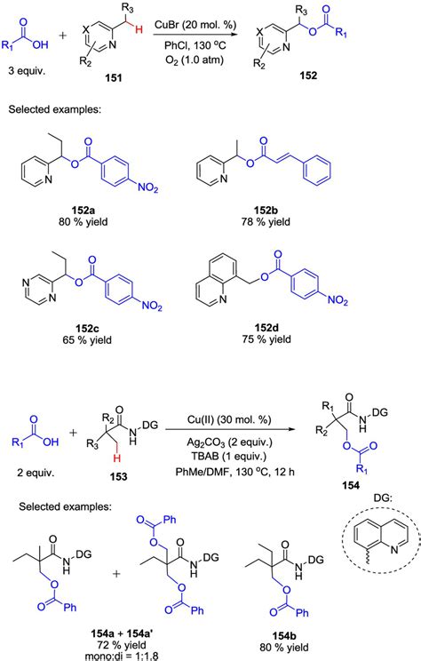 Coppercatalyzed C sp³ H acyloxylation of 2alkylpyridines and