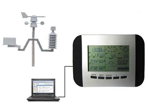 station météo professionnelle sans fil WS1041 Dsindustrie