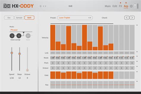 UVI HX ODDY AudioDeluxe