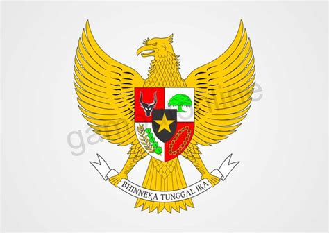 Vector Logo Garuda Pancasila Gambut Online