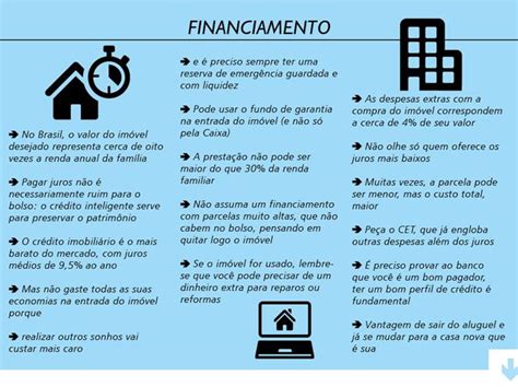 Consórcio ou financiamento de imóvel qual escolher Comprando Meu