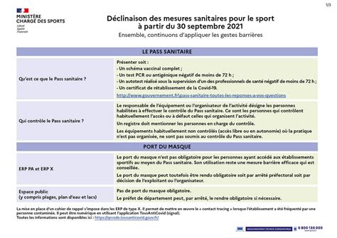 D Clinaison Des D Cisions Sanitaires Pour Le Sport Partir Du