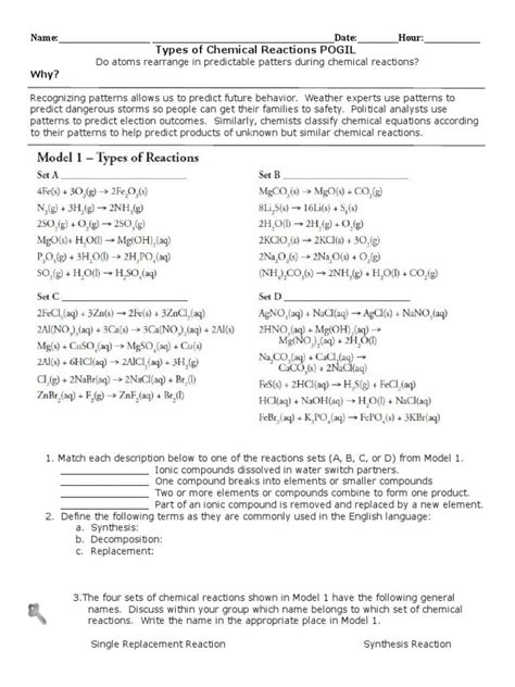 Types Of Chemical Reactions Packet