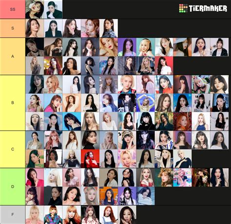 Ranking Kpop Female Idols Tier List Community Rankings Tiermaker