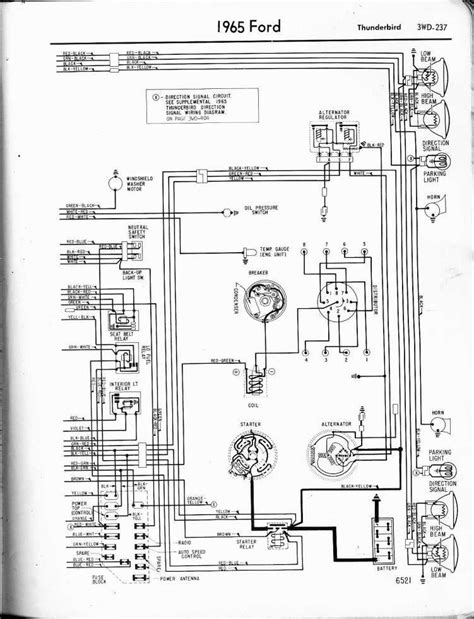 1965 Ford Thunderbird Wiring Diagram