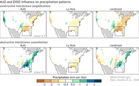 Images And Media ENSOblog MJO ENSO Precipitation Influence Large Png