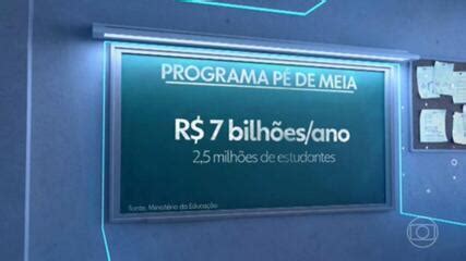 Pé de Meia entenda como será o programa de incentivo financeiro a