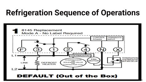 Refrigeration Electrical Sequence Of Operations YouTube