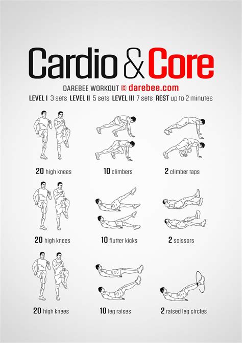 Cardio And Core Workout Core Workout Gym Cardio Workout At Home Abs And Cardio Workout