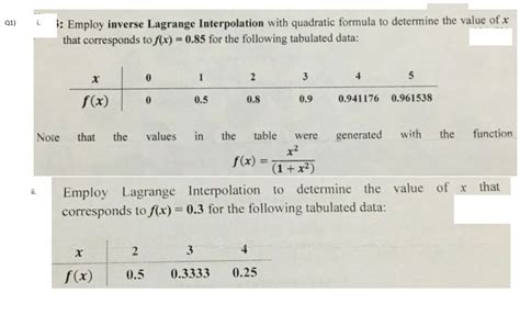 Solved Q I Employ Inverse Lagrange Interpolation With Chegg