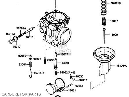 Kawasaki Zx A Europe Uk Fr Gr It Nr Sd Parts Lists And Schematics