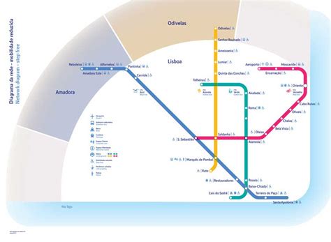 Lisbon Metro Lines Map Portugal Visitor Travel Guide To Portugal