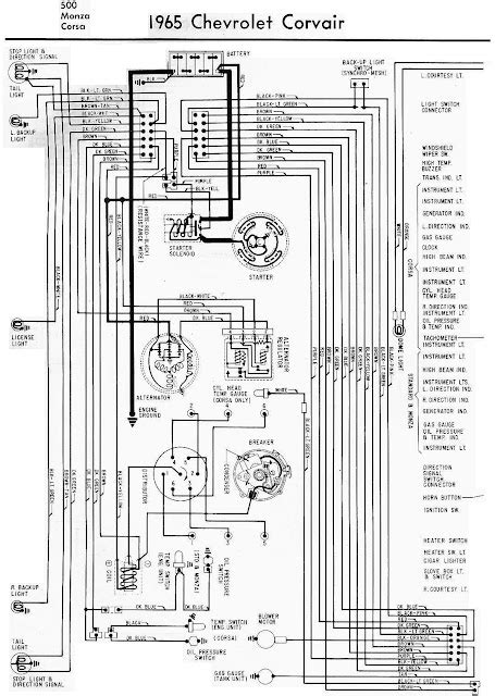 1965 Chevrolet Corvair Electrical Wiring Diagram All About Wiring