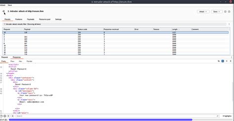 Mr Robot Ctf Walkthrough Tryhackme By H311owor1d Medium