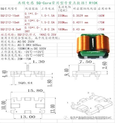 Emi滤波器 共模电感重点参数快速选型设计参考！ Ofweek电子工程网