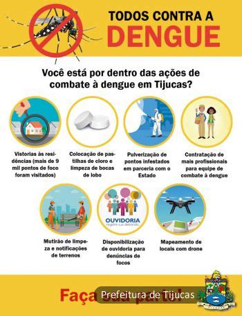 Voc Est Por Dentro Das A Es De Combate Dengue Em Tijucas