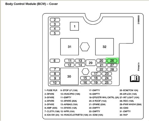 Cobalt Fuse Box Diagram 07