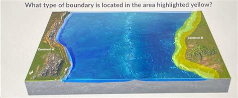 Solved What Type Of Boundary Is Located In The Area Chegg