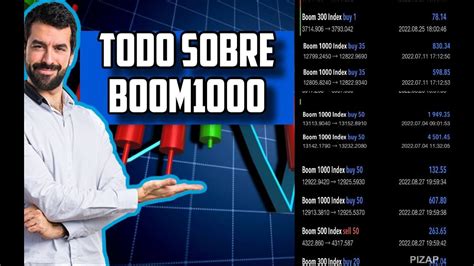 Como Operar BOOM 1000 Y Cazar SPIKE FACIL Trading Con Indices