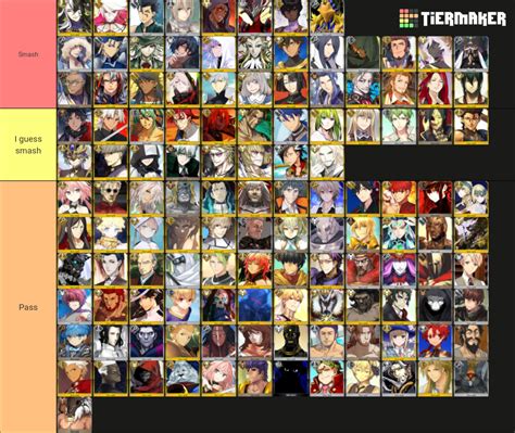 Fgo Husbando Ranking Tier List Community Rankings Tiermaker