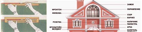 Что такое филенка?