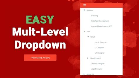 Easy Multi Level Dropdown Menu Tutorial Using Only CSS With Animated