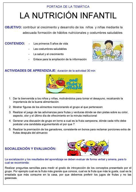 Excelentes Actividades Para Trabajar Sobre La Alimentación Nutricion