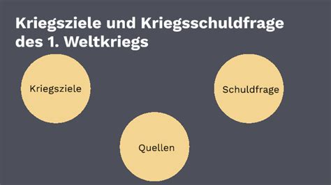 Kriegsschuldfrage Und Ziele By Eva Offergeld On Prezi