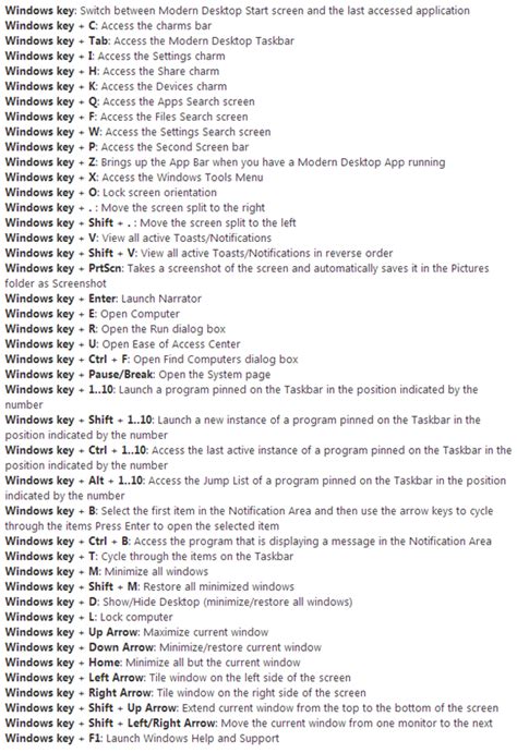 This Extensive List Of Windows 8 Keyboard Shortcuts Tips Tweaks