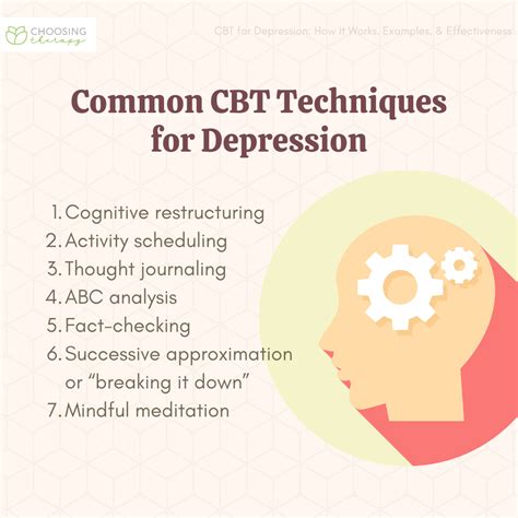 Cbt For Depression How It Works Examples Effectiveness