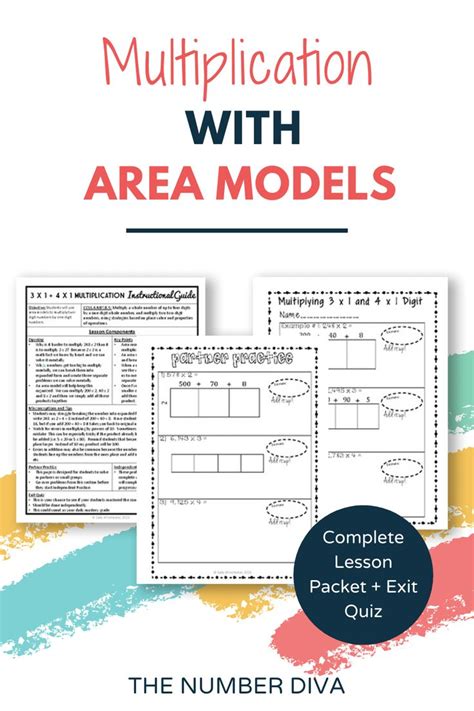 Area Model Multiplication 3 X 1 Digit And 4 X 1 Digit Lesson Partial