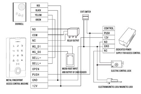 OEM Manufacturer Standalone Fingerprint Keypad Access Control Touch