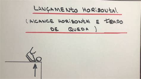 Formulas Do Lan Amento Horizontal Revoeduca