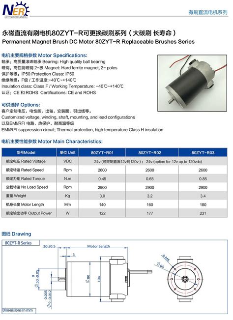 Permanent Magnet Motor ZYT DC Series