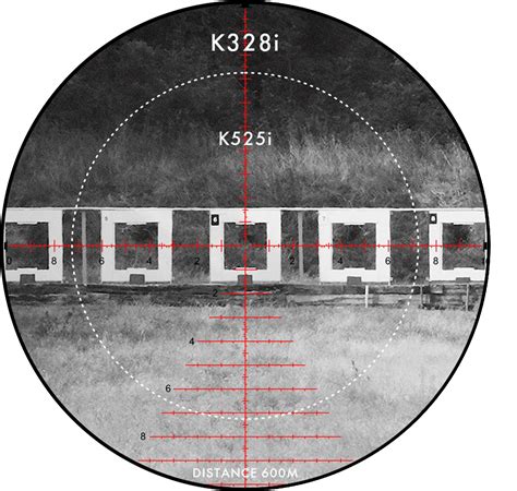 Kahles K328i 3,5-28x50 Zielfernrohr kaufen | LivingActive