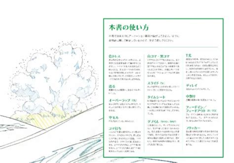 How To Draw Animation Effect Drawing Technique Anime Manga Japan Book £4574 Picclick Uk