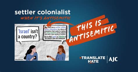 settler colonialist | #TranslateHate | AJC