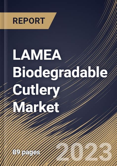 Lamea Biodegradable Cutlery Market Size Competitors