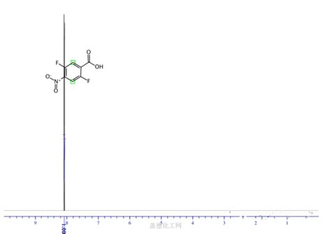 116465 48 6 2 5 二氟 4 硝基苯甲酸 cas号116465 48 6分子式结构式MSDS熔点沸点