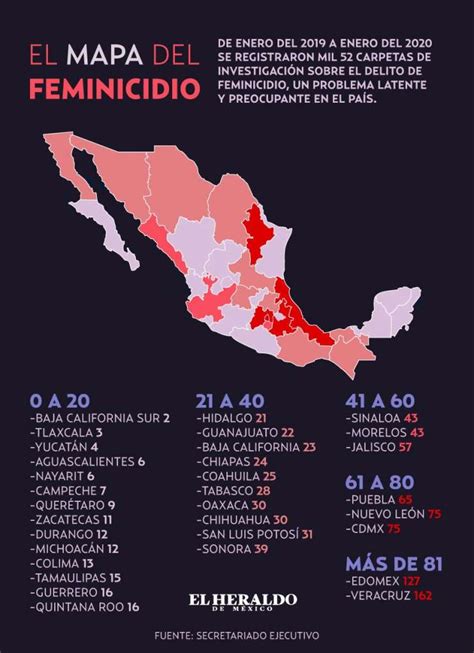 Mapa Del Feminicidio En México Estados Con Más Casos En El último Año Sentido Común