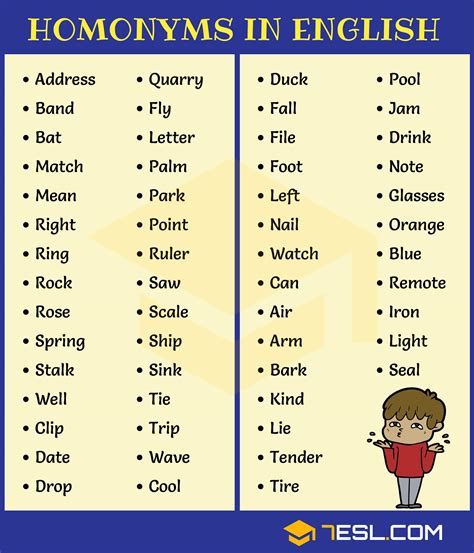 Words Related To Homonyms