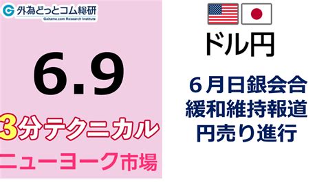 ドル円見通し 「6月日銀会合、 緩和維持報道 、円売り進行」見通しズバリ！3分テクニカル分析 ニューヨーク市場の見通し 2023年6月9日