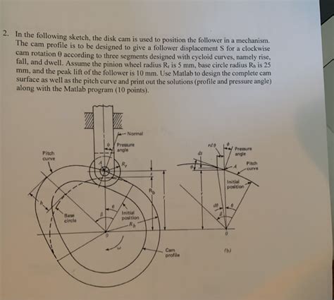 Solved 4 In The Following Sketch The Disk Cam Is Used To