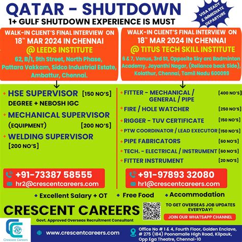 Gulf Shutdown Jobs Interview In Chennai Hiring For Qatar