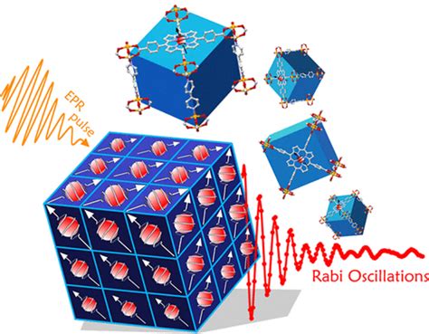 Scaling Up Electronic Spin Qubits Into A Three Dimensional Metal