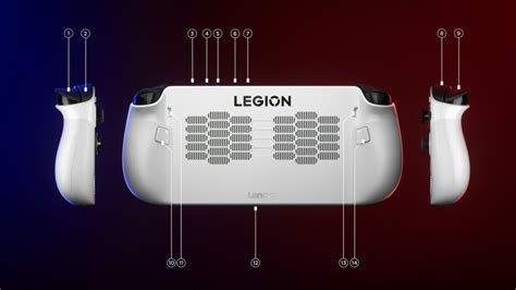 کنسول بازی دستی لنوو Legion Go S با SteamOS معرفی شد